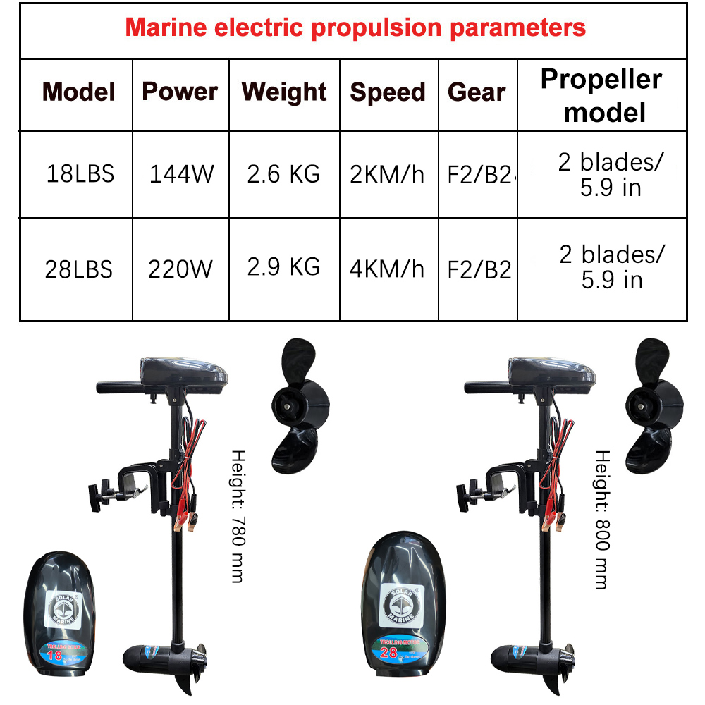 전기 보트 모터 18LBS/28LBS DC-12V 아웃 - Fishing Kayak Trolling Motor 리뷰 및 가격